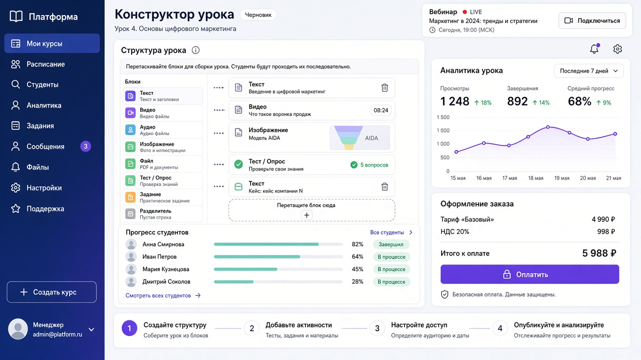 Скриншот лендинга Урок Онлайн