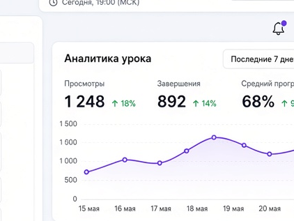 Live-вебинар внутри курса с записью эфира