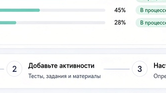 Четыре шага: создать курс, продать, провести, выдать сертификат